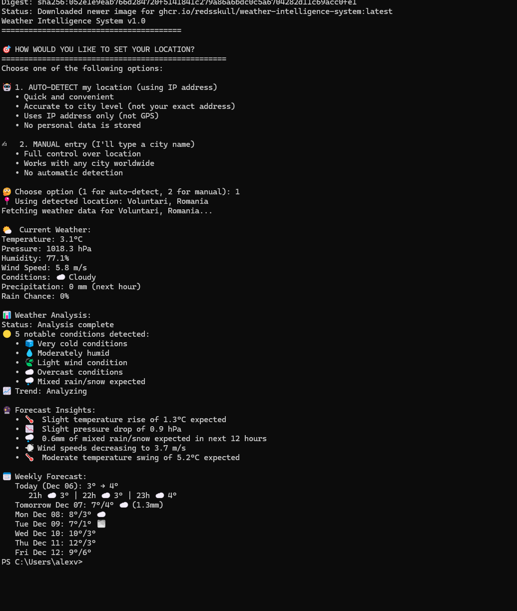 Weather system working perfectly in container